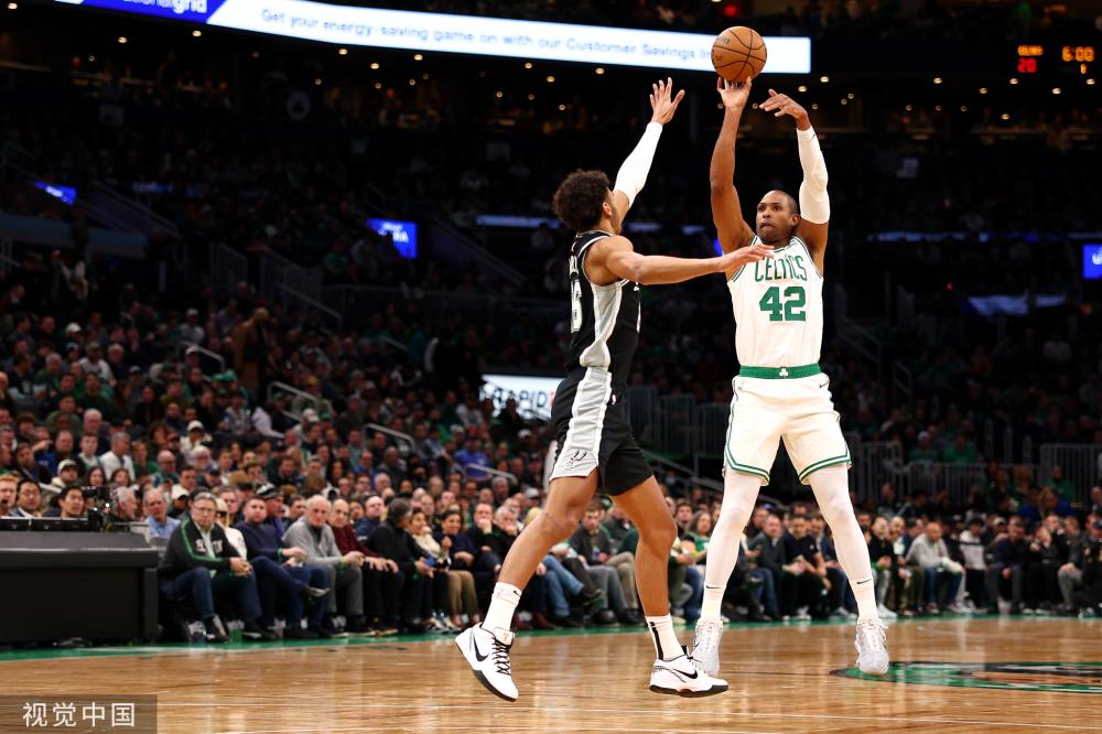 各类质疑 各类质疑